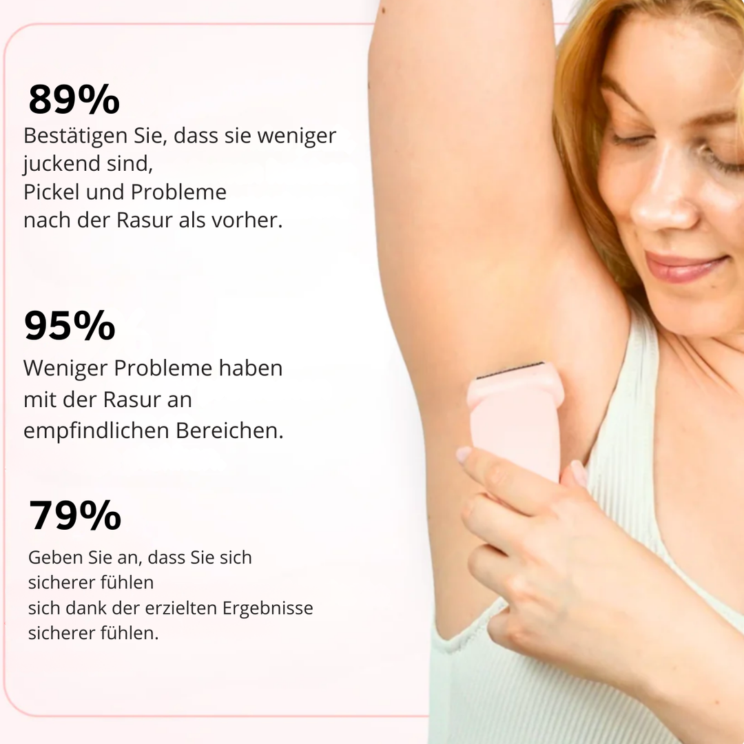 Beauty Gleit Pro™ | Glätte erzeugen!