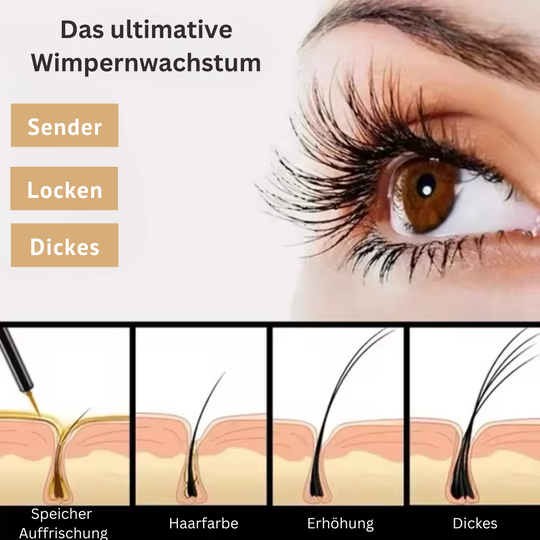 Wimpernwachstumsserum™ | Für schnelles Wachstum!