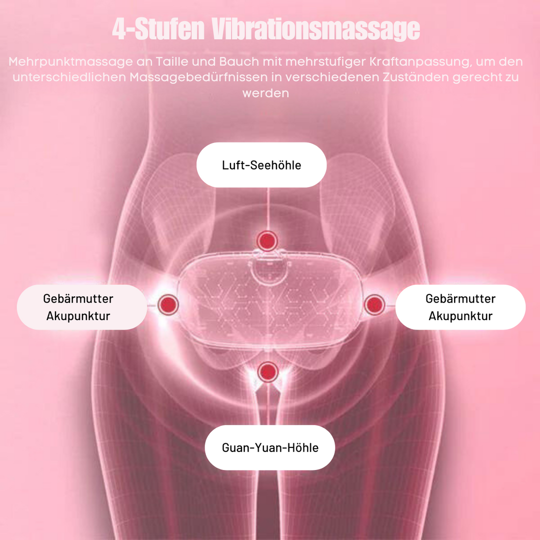 Menstruations-Heizkissen™ | Schmerzfreie Menstruation mit unserem Heizkissen