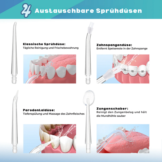 PowerFloss™ | Verbessern Sie Ihre Zahnpflege-Routine ganz einfach