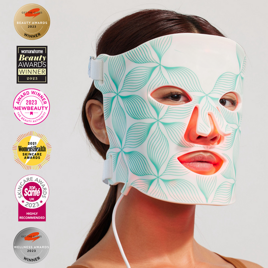 Mangolo Gesichtsmaske™  | Flexible Infrarotmaske!